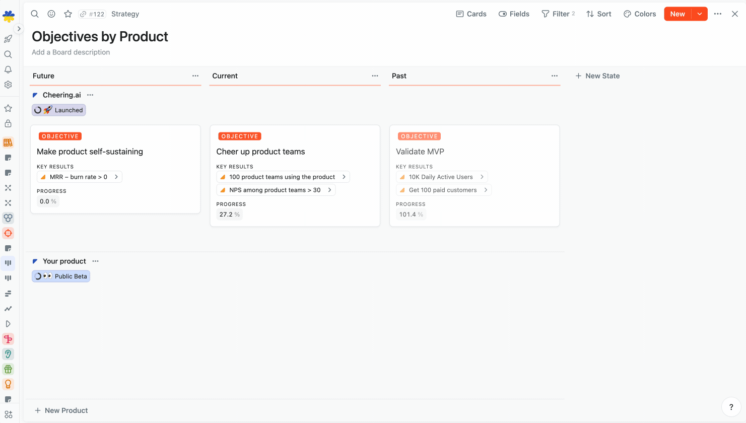Set Objectives for Products, see them on a Kanban board, track Objectives progress.