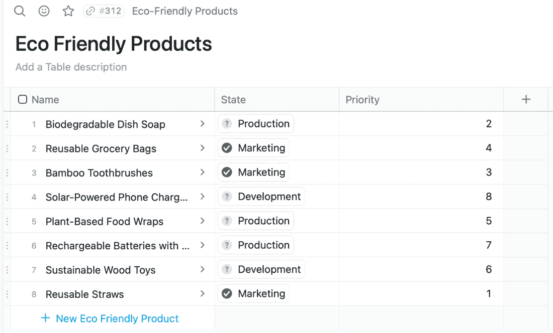 Eco-friendly products inventory by state and priority in a Fibery table