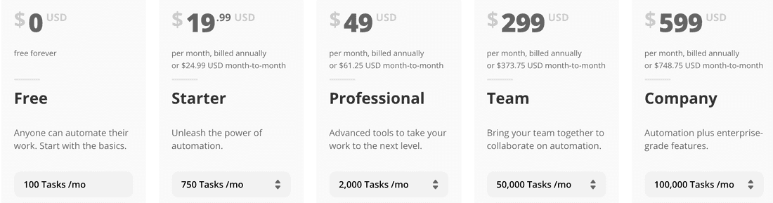 zapier pricing