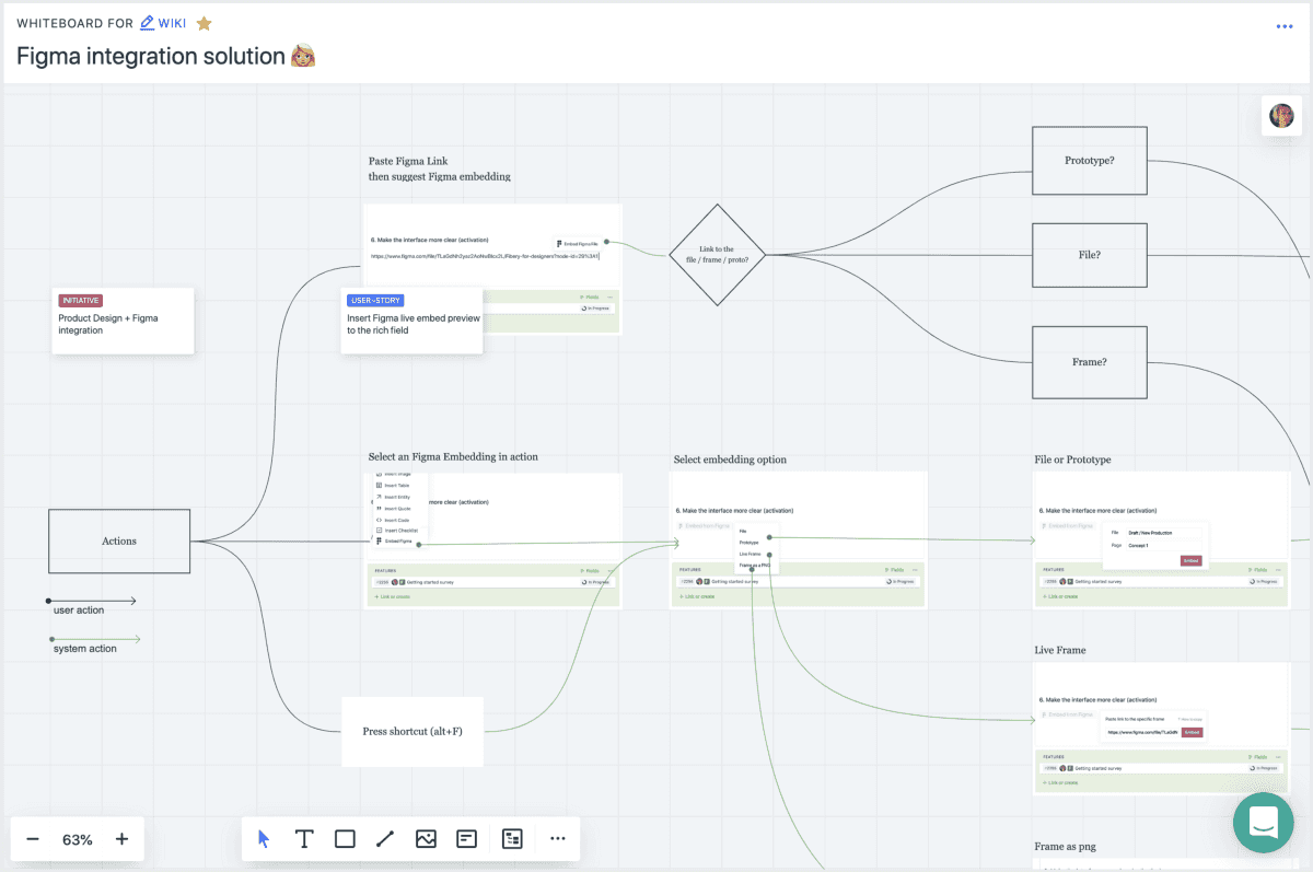 Fibery vs. Airtable. We connect your bases!