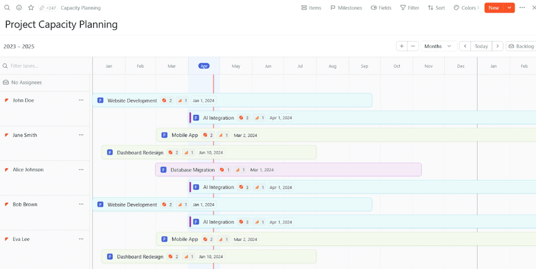 Fibery's timeline view in action