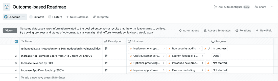 Outcome list in Fibery