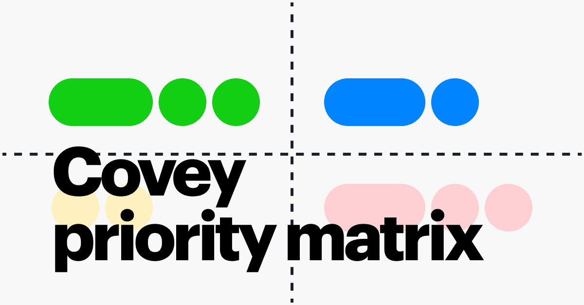 Covey Time Management Matrix: Definition, Benefits, and Tips