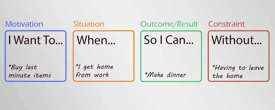 If only prioritizing your backlog as a PM were this simple