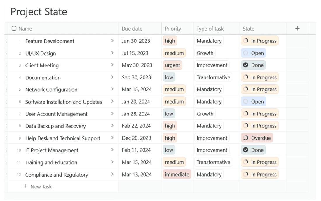 Priority labels let you see through the clutter at a glance