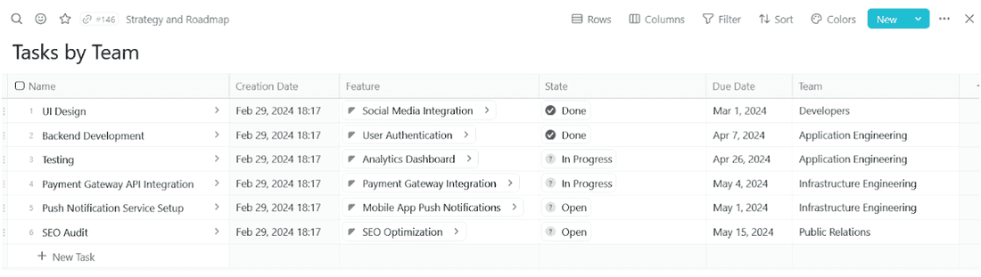 Technical roadmap built in Fibery