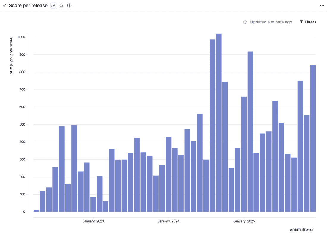 ed9e126d 42e7 4449 b6e0 9fa13ea6df56