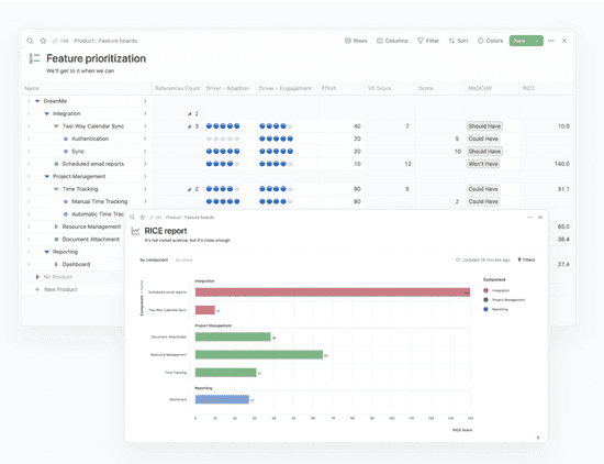 Product Development Strategy: Overview, Benefits, Strategies
