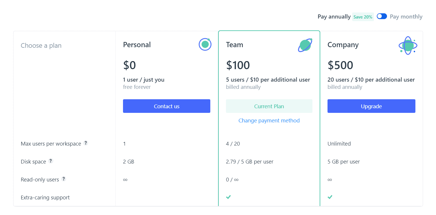 New pricing starting Jan 2021
