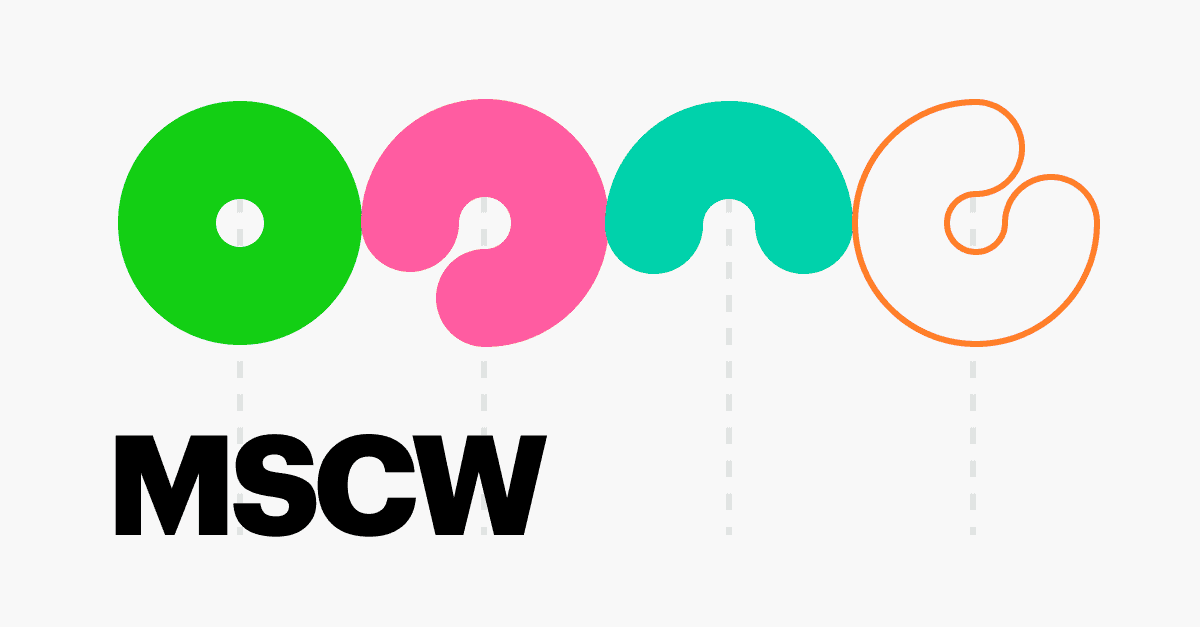What is the MoSCoW prioritization method (and how to use it)