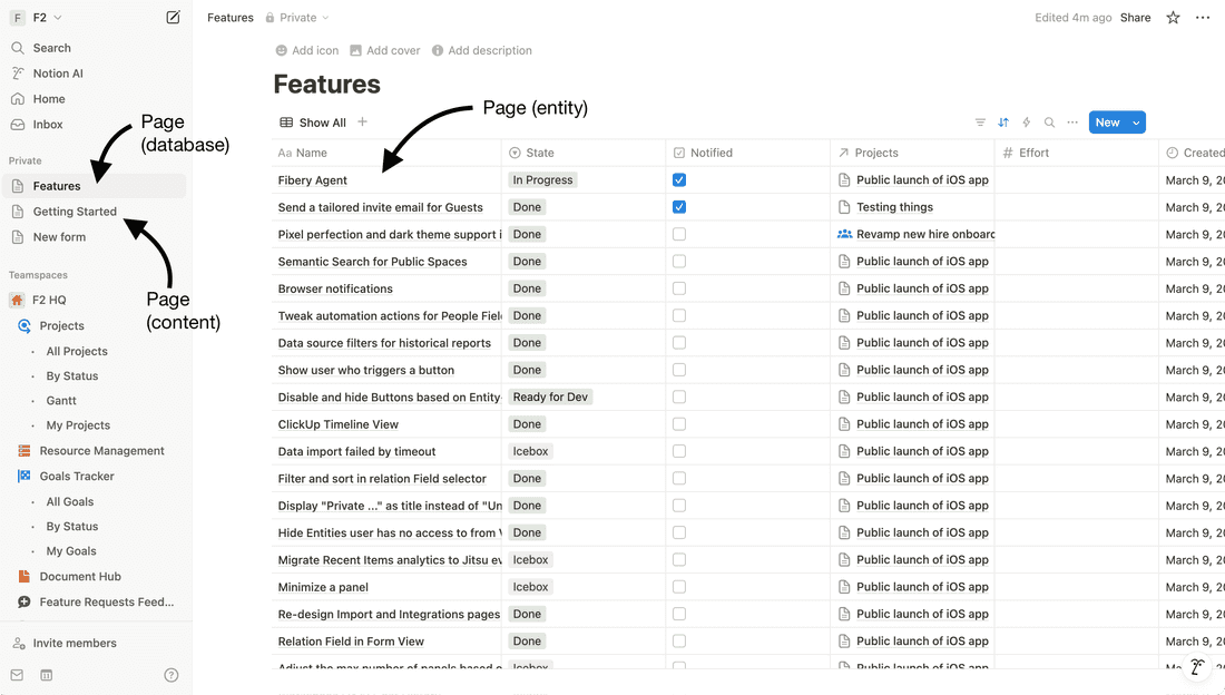 Notion structure is clean. Everything is a Page