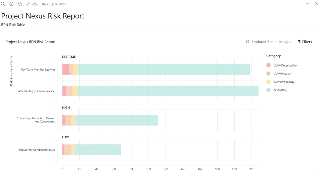 0305f67e 5e00 418f b28d a5a217a103e5