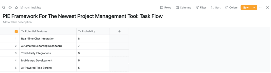 Setting Probability in Fibery