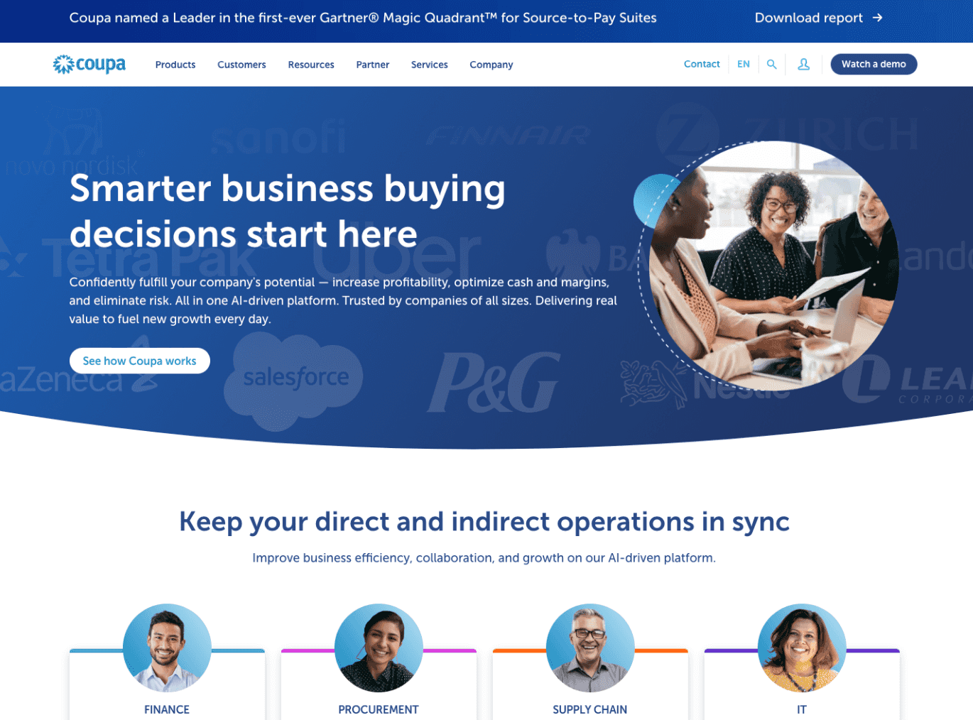 7 Best Procurement Management Software Tools in 2024