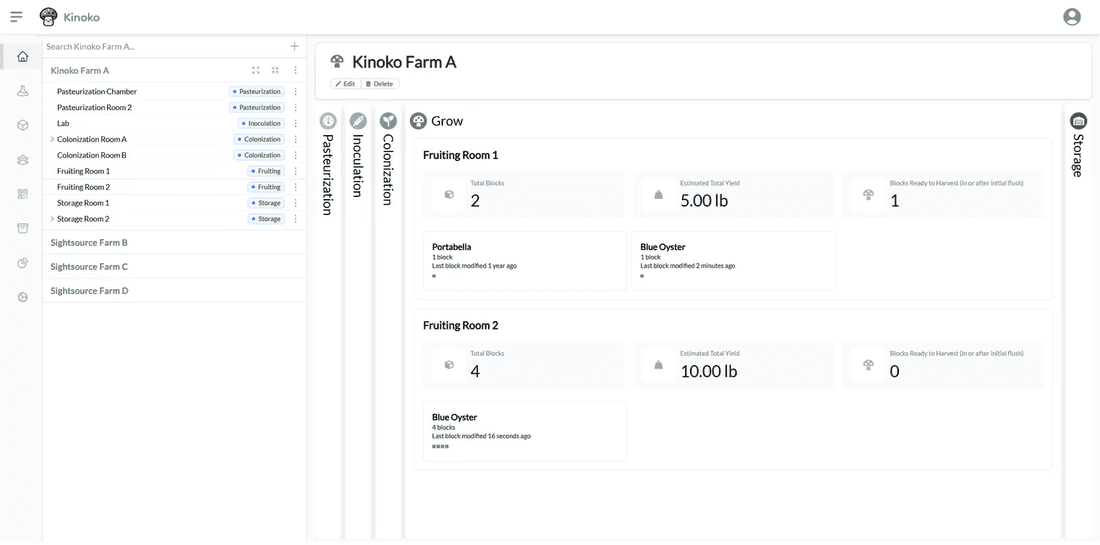 Kinoko. A new way to manage your mushroom farm. Very specialized tool.
