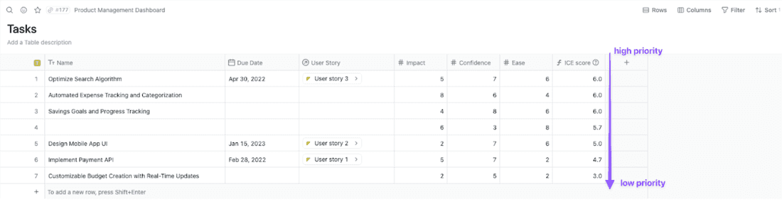 A tidy workspace in Fibery, organized according to the ICE framework