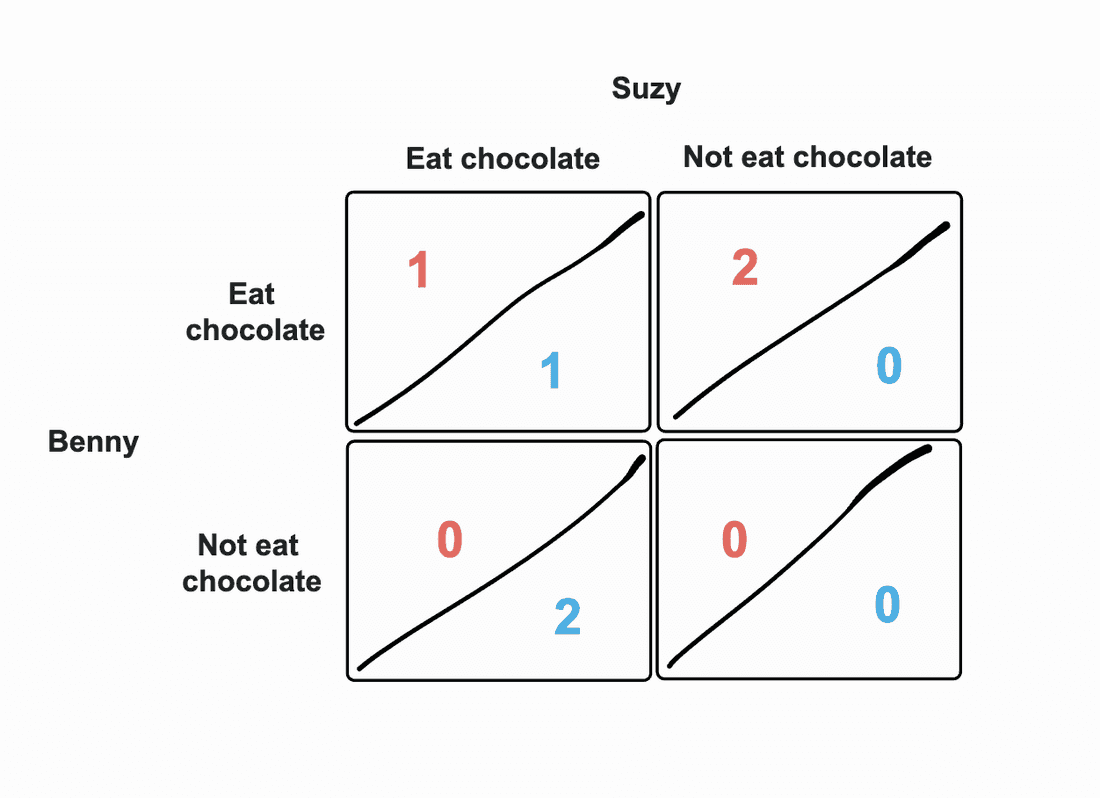 e3b73591 fb58 4794 bd72 8f6ce5745a3c