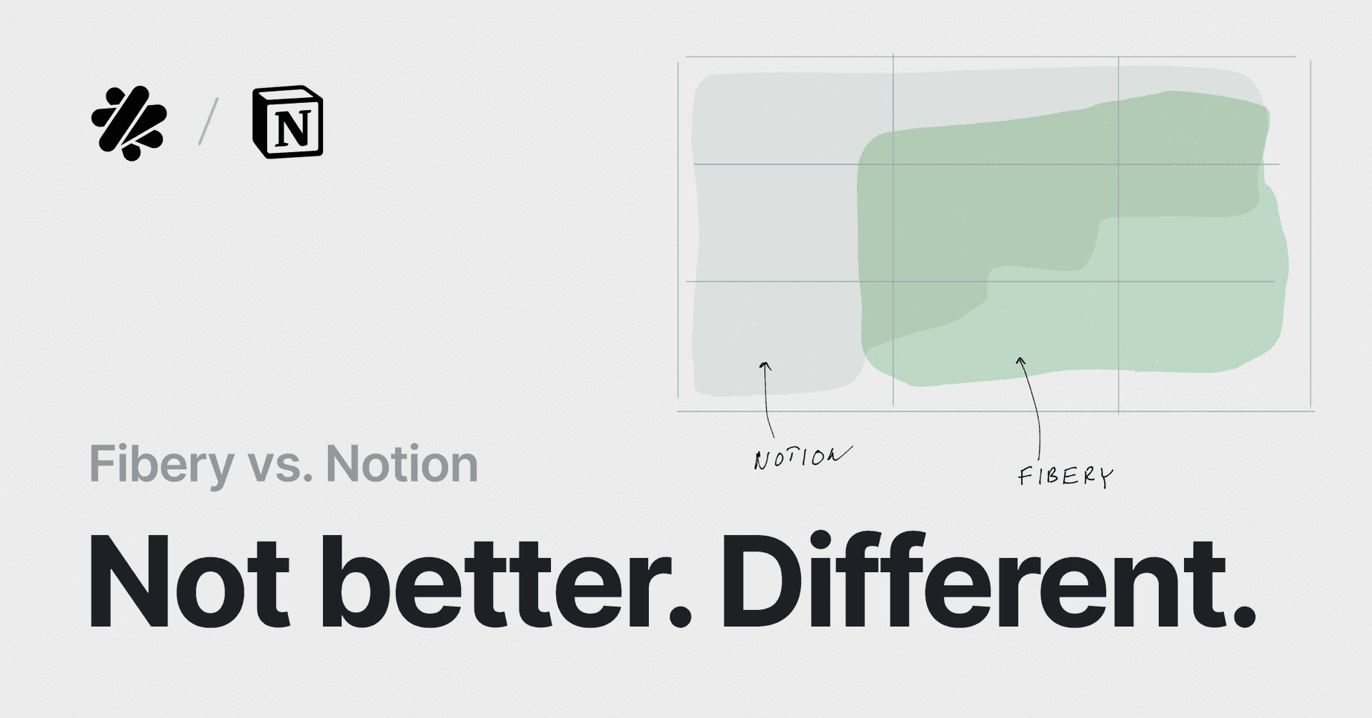 Fibery vs. Notion 2025: Not Better, Just Different 