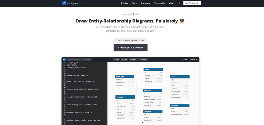 If you want to ace your DB diagrams, look no further