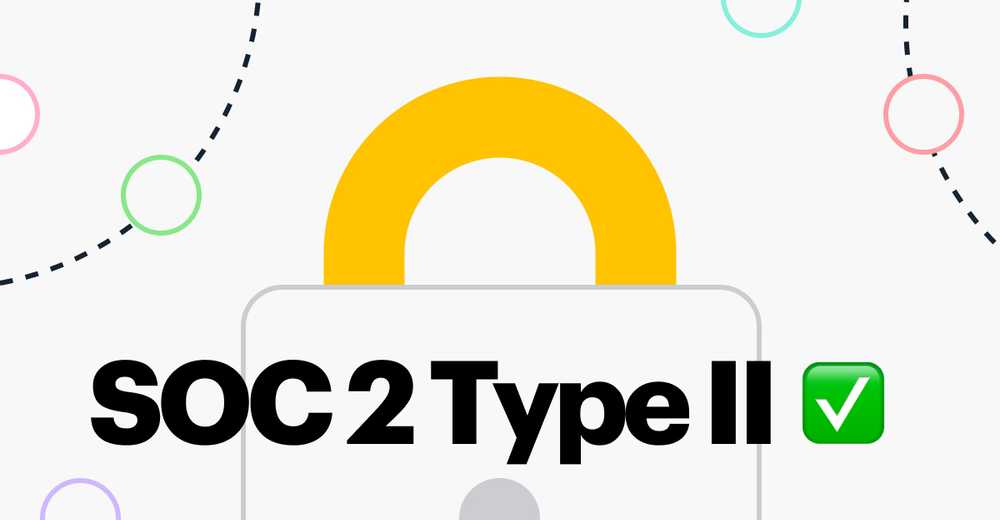 Fibery got SOC 2 Type II certification