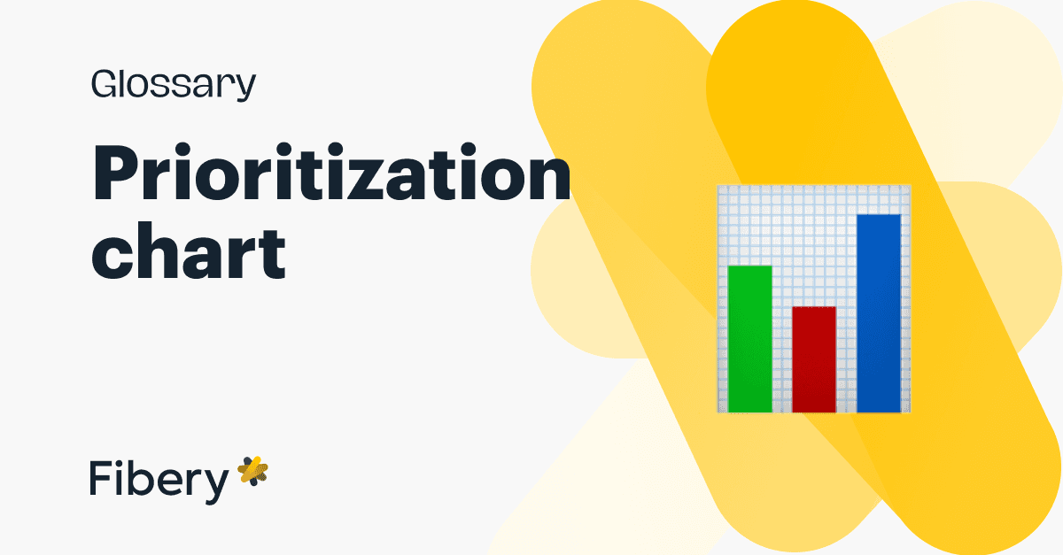 What is a Prioritization Chart? Overview, Types, and Benefits