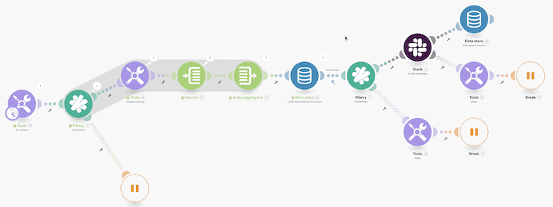 Automate and integrate with Integromat