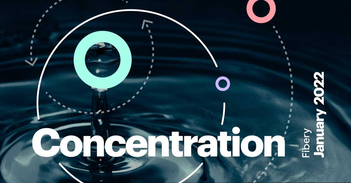#40. Concentrating in January 2022