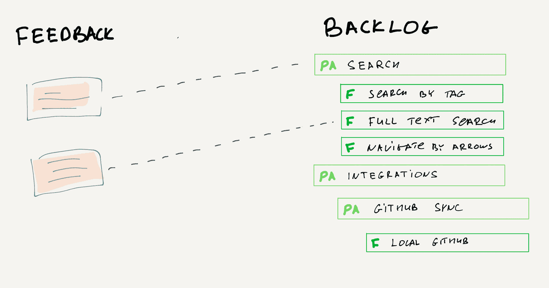 d5fcc4bf bf4b 4355 8b18 d5e79851684b