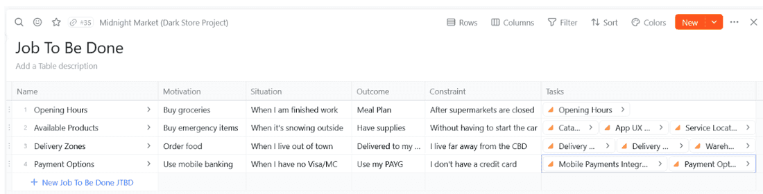 Fibery excels even in fictional situations