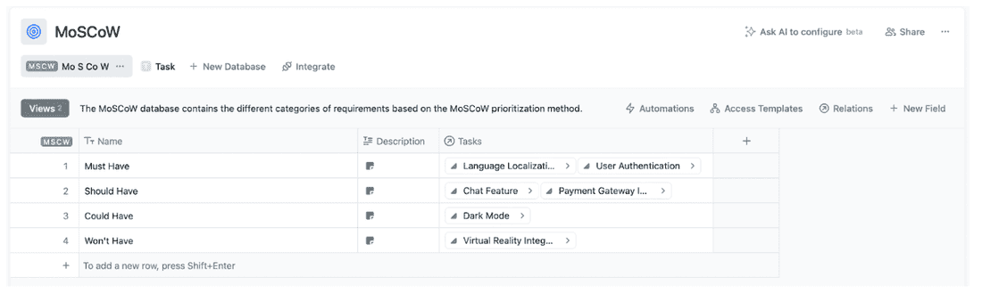MoSCoW model example created in Fibery