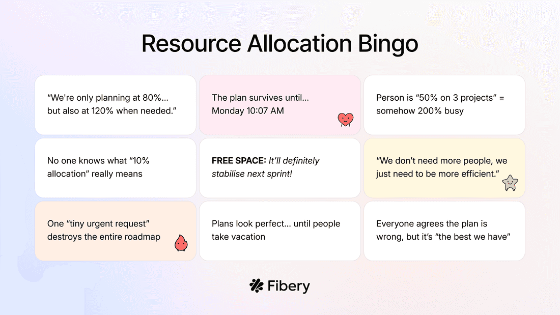 resource allocation bingo