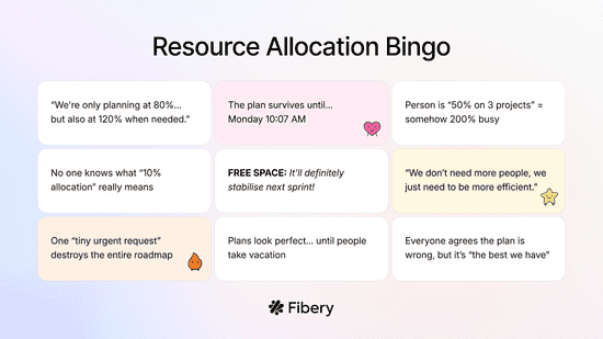 Why Allocation management is hard to manage?