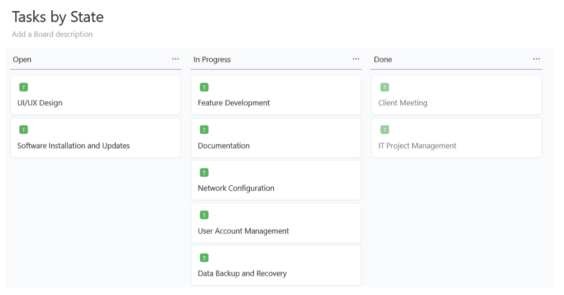 Tasks divided by state