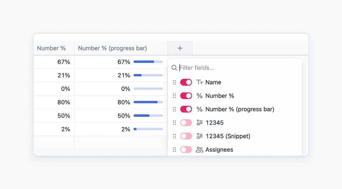 Percent values are now visualized in any View