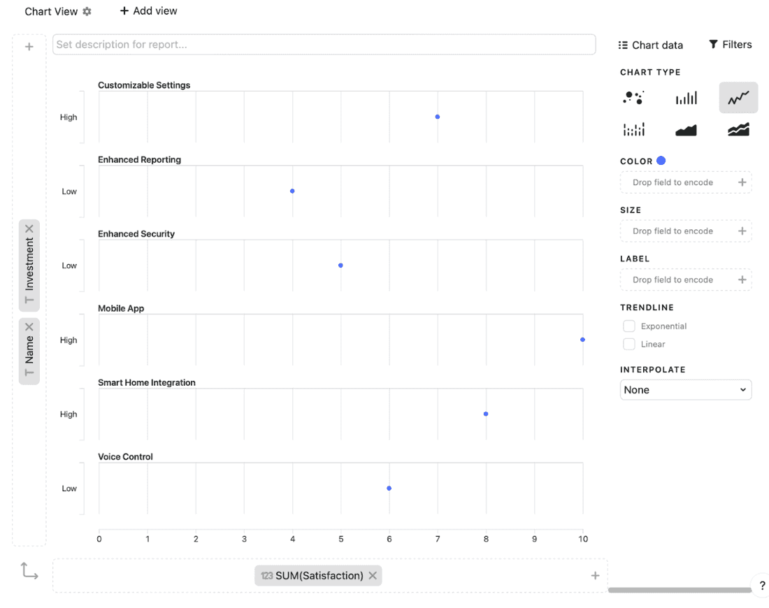 Kano set up in Fibery