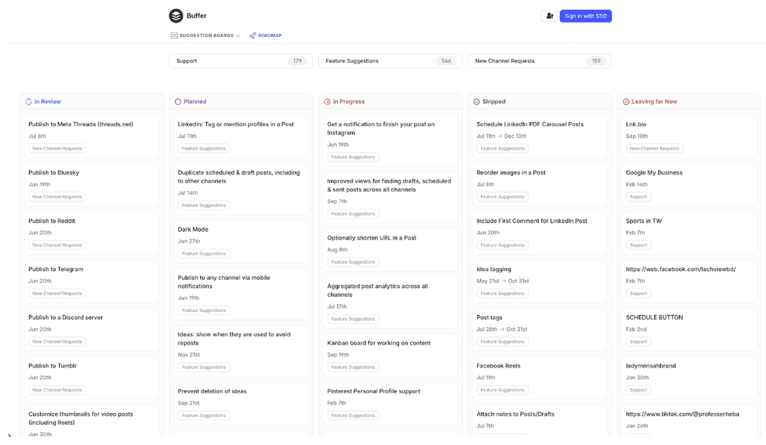 Social media management roadmapping done in front of our eyes