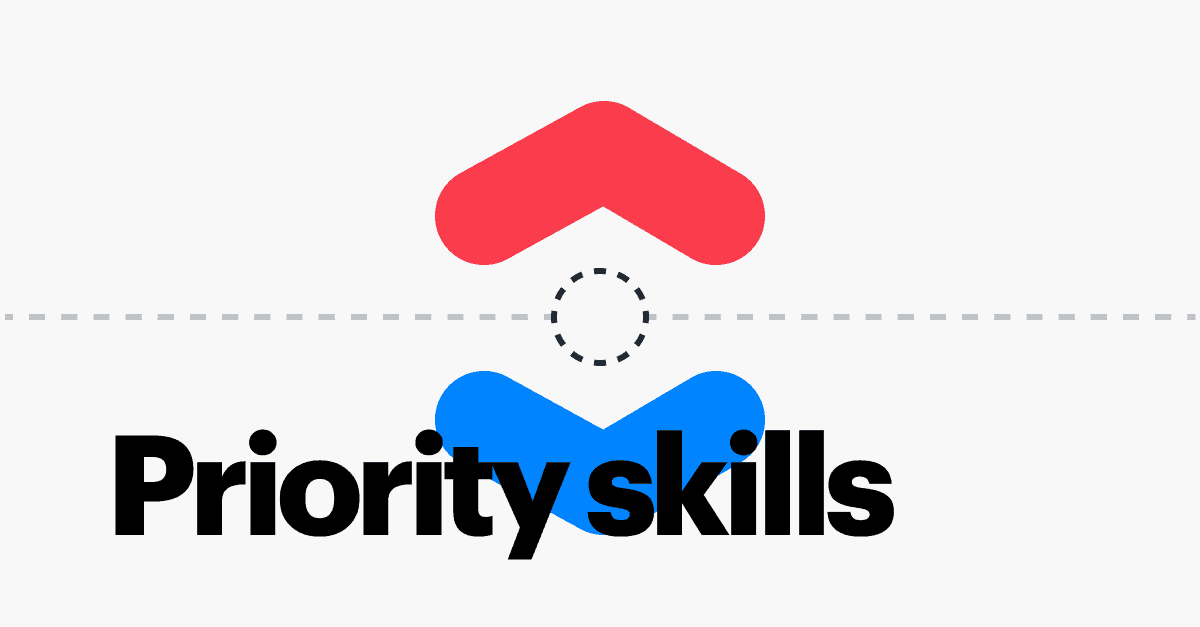 The Top 7 Skills for Prioritizing Better as a Product Manager