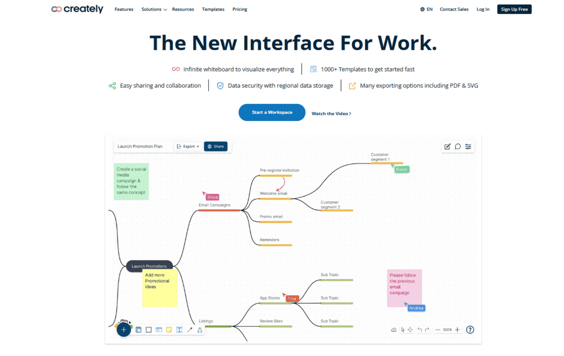Our assumption is that you can create stuff quite well with Creately