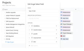 Portfolio Model Prioritisation What is Portfolio Prioritization Model? Overview, Benefits, Tips