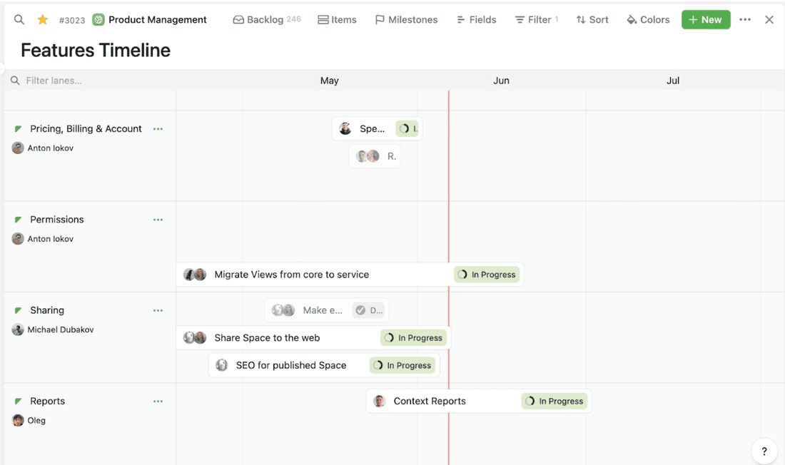 A features timeline in Fibery