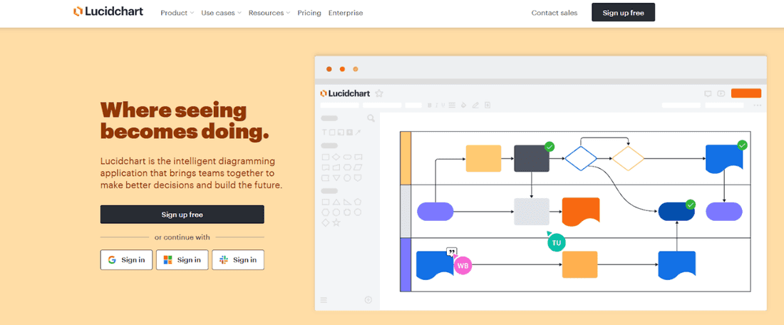 For charts, you cannot really create a product without a descriptive word for seeing