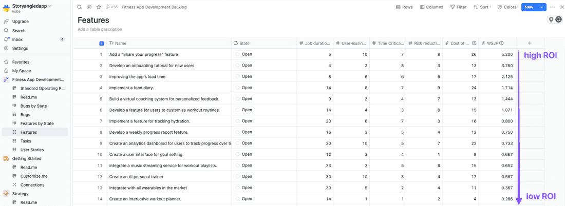 Sorting your backlog with WSJF in Fibery