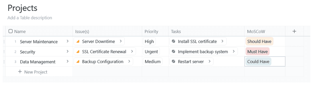 Putting together a MoSCoW-based table in Fibery is easy as 1-2-3