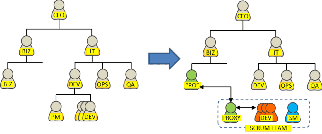 904cf966 2736 4b3f a3fe defb0e19de3d